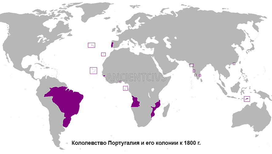 Португальская империя